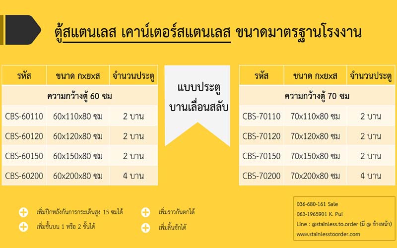 ตู้เก็บของสแตนเลส